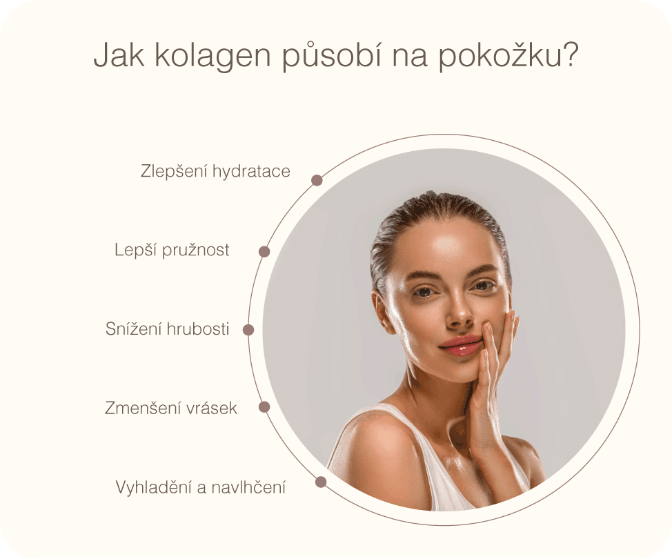 Klinické Studie 3 VERISOL REDUKUJE VRASKY A JEMNE LINKY